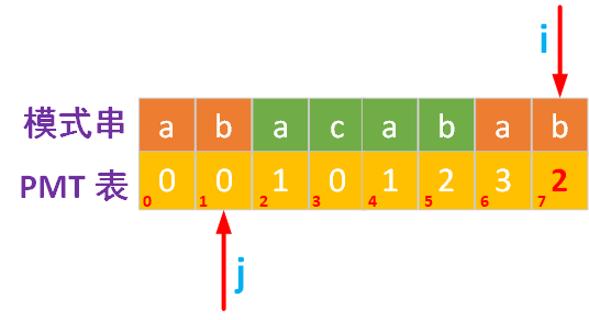 image-20241119233242080