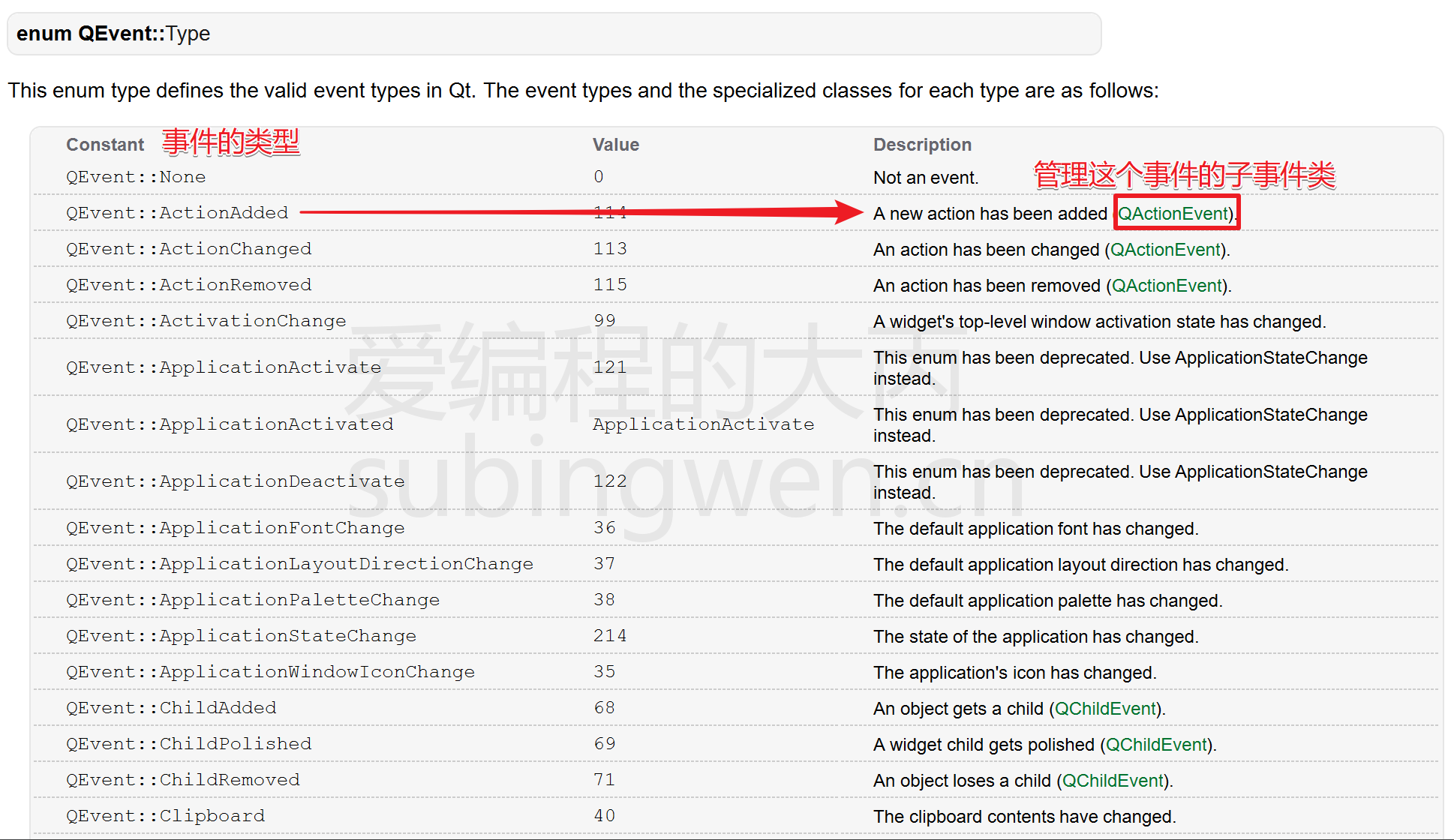 image-20210617181030729
